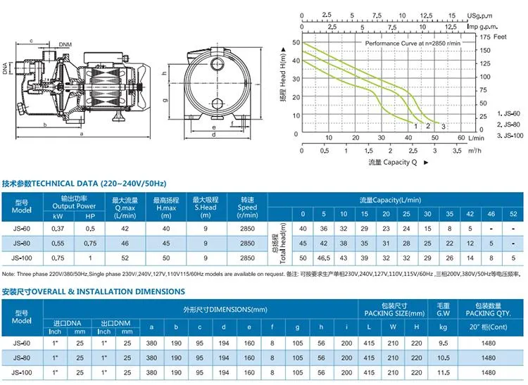 New Popular Js-60 Stainless Steel Self-Priming Water Pump