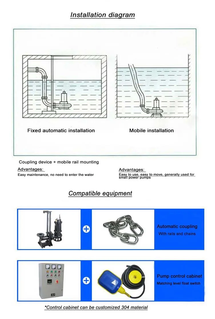 New WQ Pond Desilting Pump, Transfer Sewage, Excrement Pump