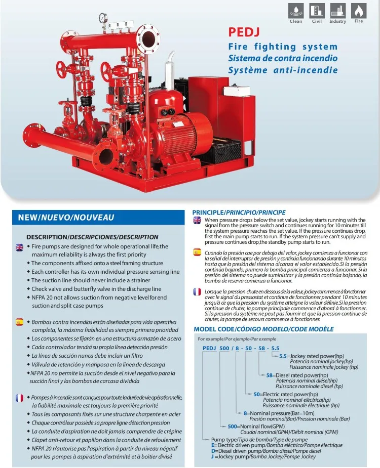Nfpa20 Standard Fire Fighting Water Pump