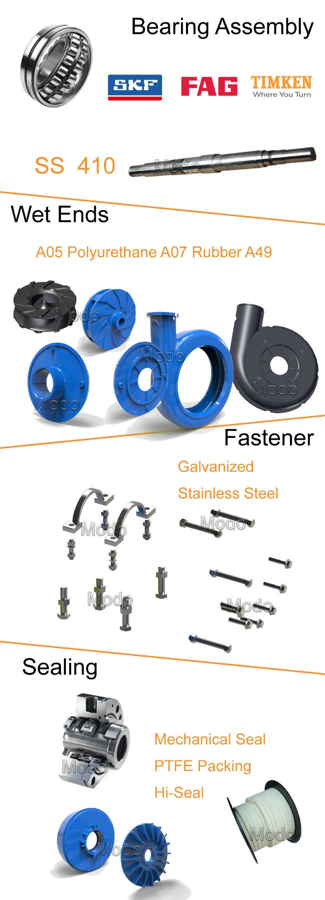 Oil Field Horizontal Centrifugal Drilling Sand Pump