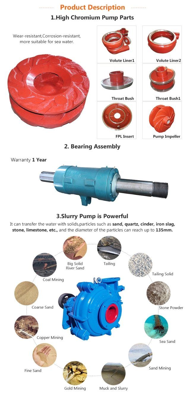 Phosphoric Acid Mud Water Anti-Corrosive Rubber Lined Slurry Pump