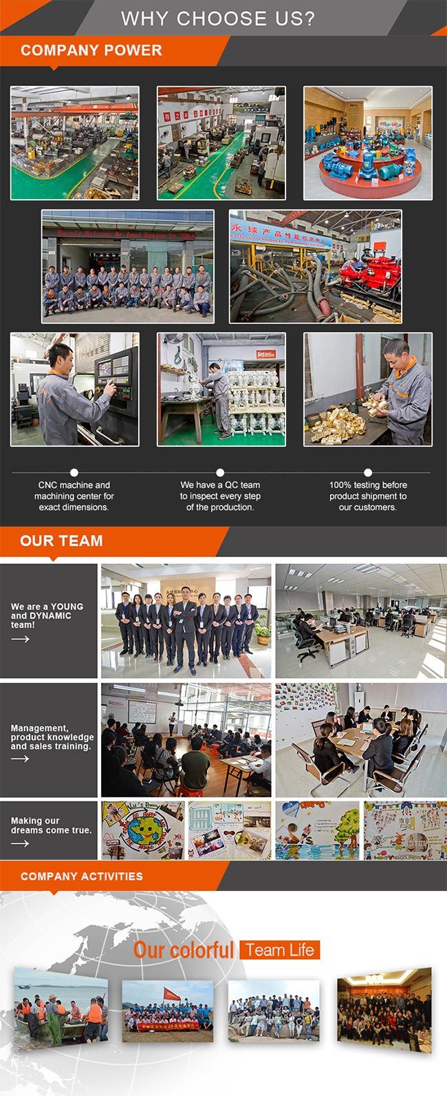 Portable Draining Solid Contain Transfer Trash Pump