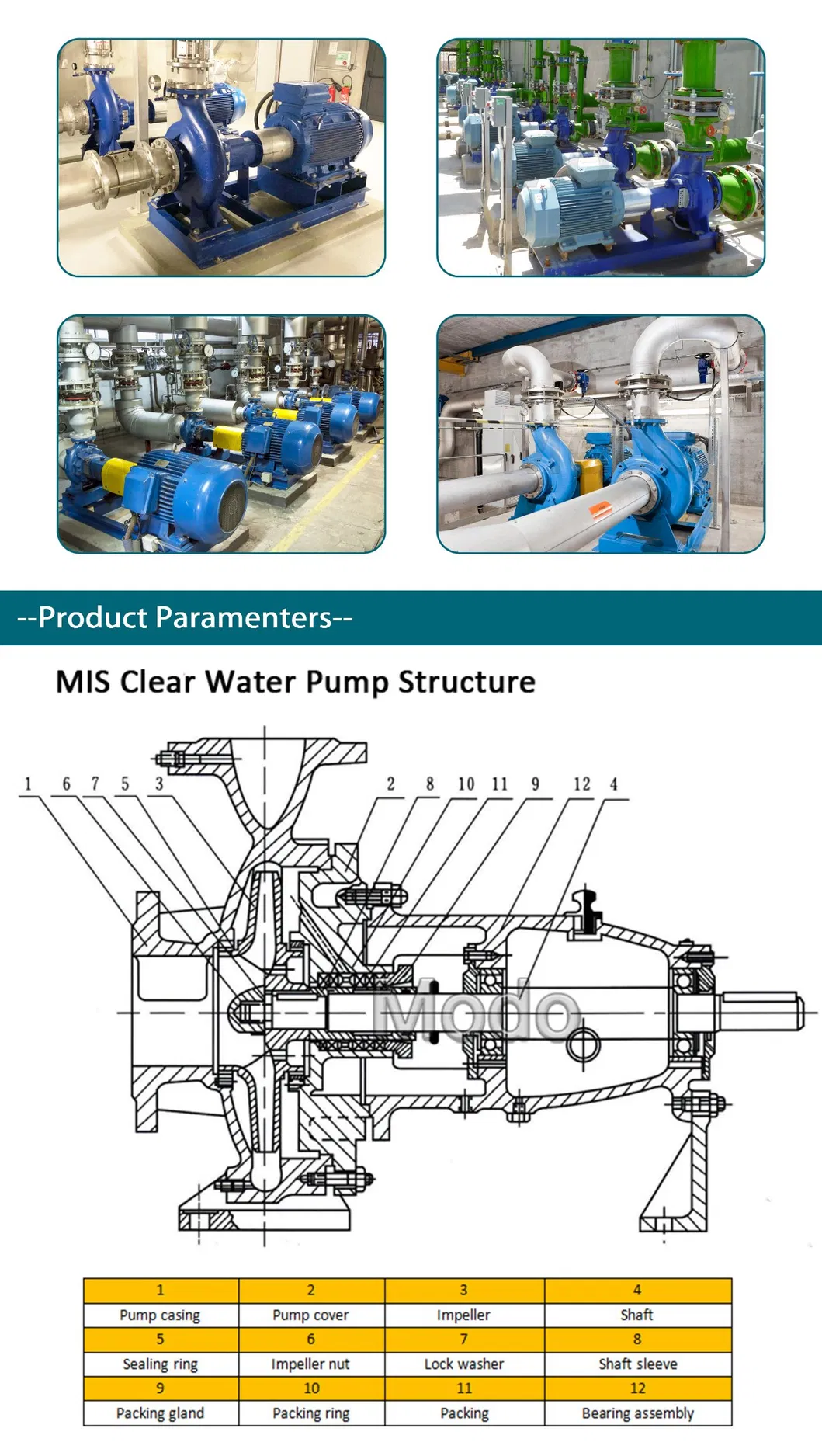 Powerful Horizontal Single Stage Agriculture Irrigation Electric Driven Centrifugal Water Supply Pump for Food and Chemical Industry
