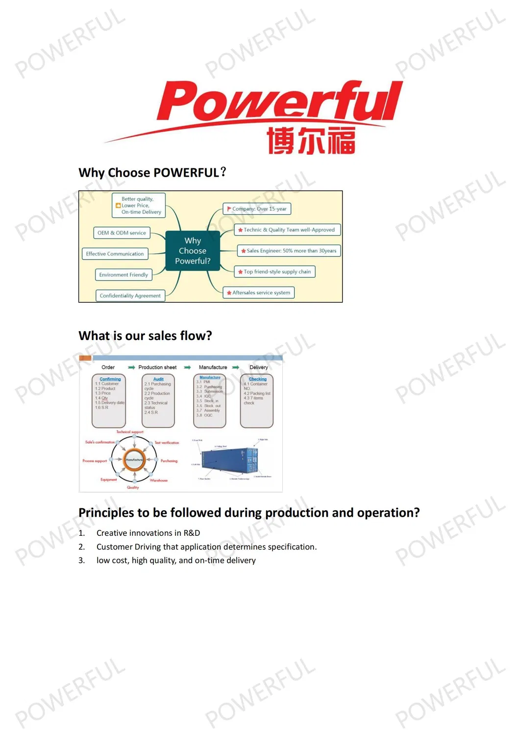 Powerful Wp40 5.8kw 4.0 Inch Recoil Start Gasoline Engine Water Pump