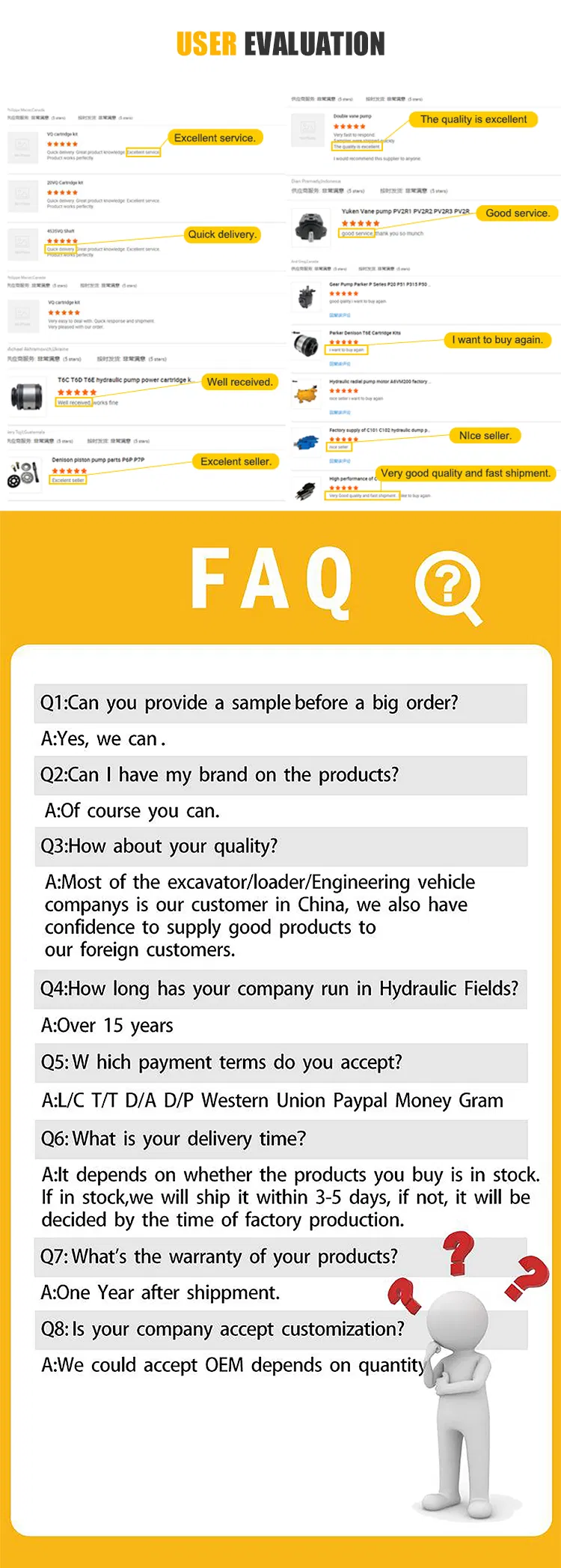 Rebuild for Bucher Qx Series Qx22 32 52 82 Hydraulic Gerotor Internal Gear Pump