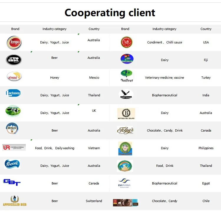 Slx Series Single Mechanical Seal Open Impeller Pump
