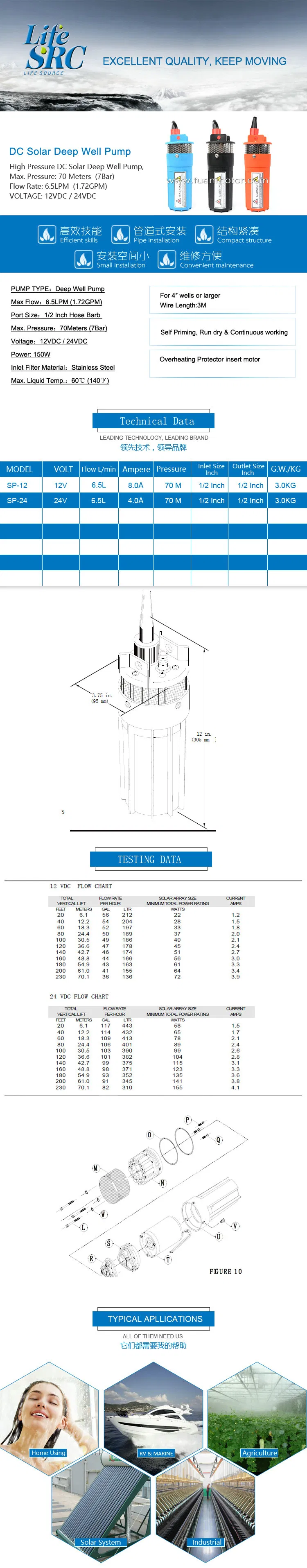 Solar 12V 24V DC Submersible Pump