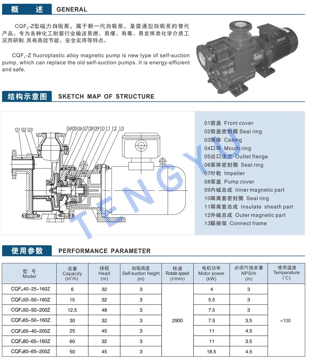 Sulfuric Acid Feeding Pump Magnetic Drive Pump