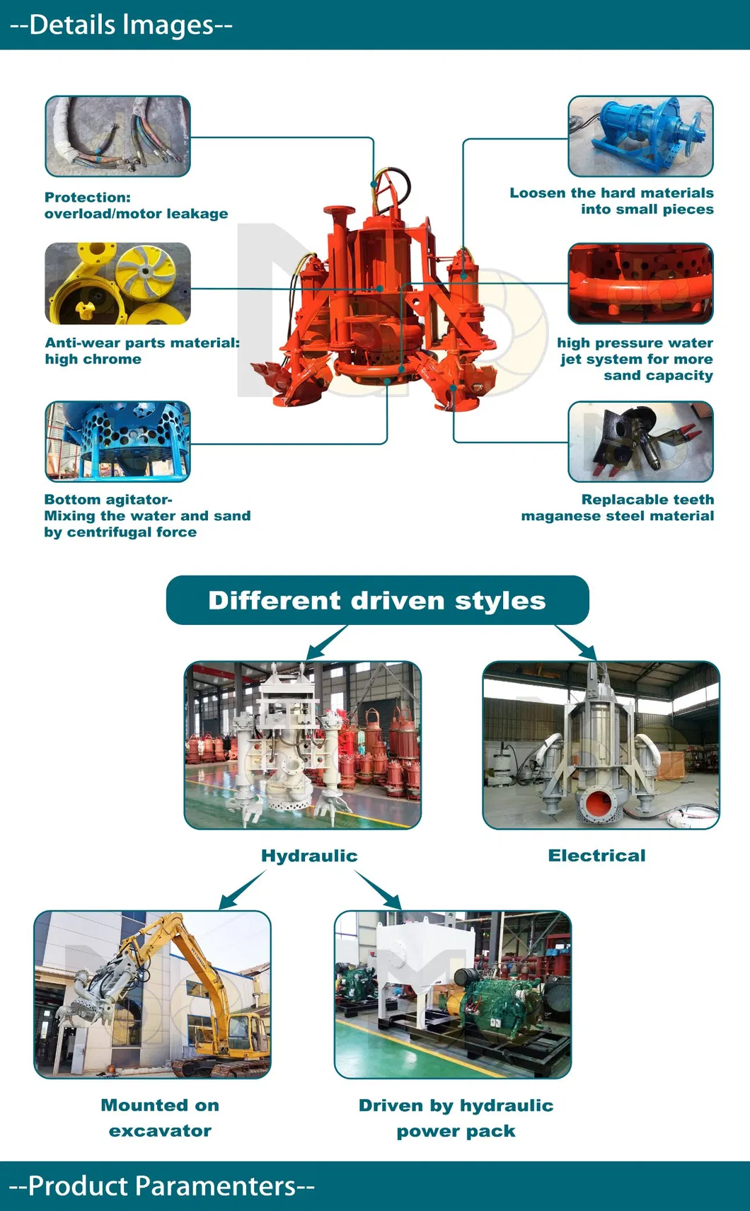 The Best Industry Vertical 80m Head Double Impeller Mineral Processing Slurry Pump for Civil Construction