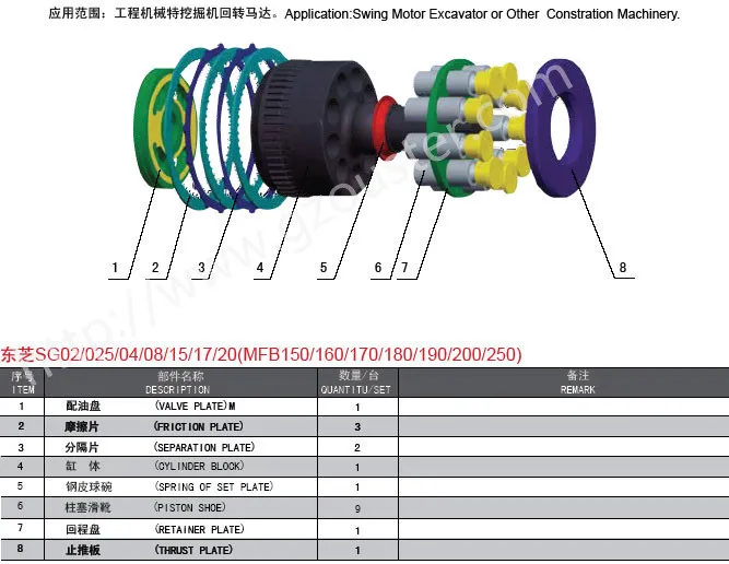 Toshiba Series Sg02/Sg025/Sg04/Sg08/Sg12/Sg20 Hydraulic Motor Spare Parts