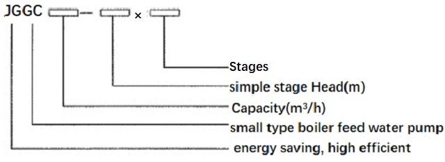 Vertical High Pressure Stainless Steel Multistage Centrifugal Pump