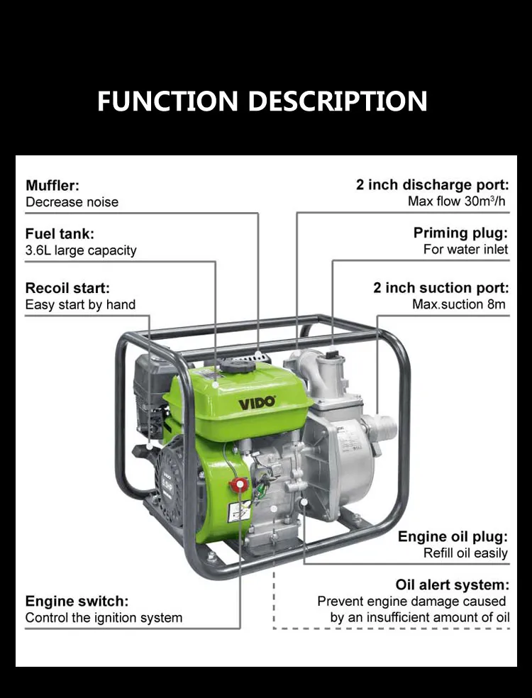 VIDO 5.5HP 2inch gasoline engine water pump 2 stroke
