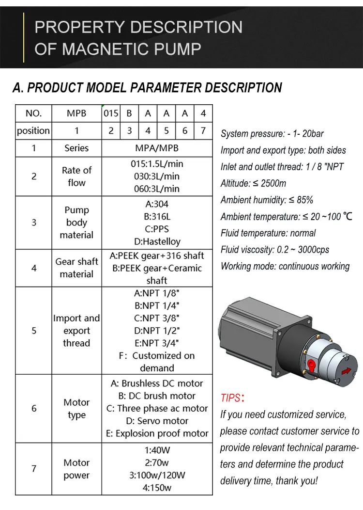Vikda Micro 316L Stainless Steel Filling Metering Pump 1.5L/Min