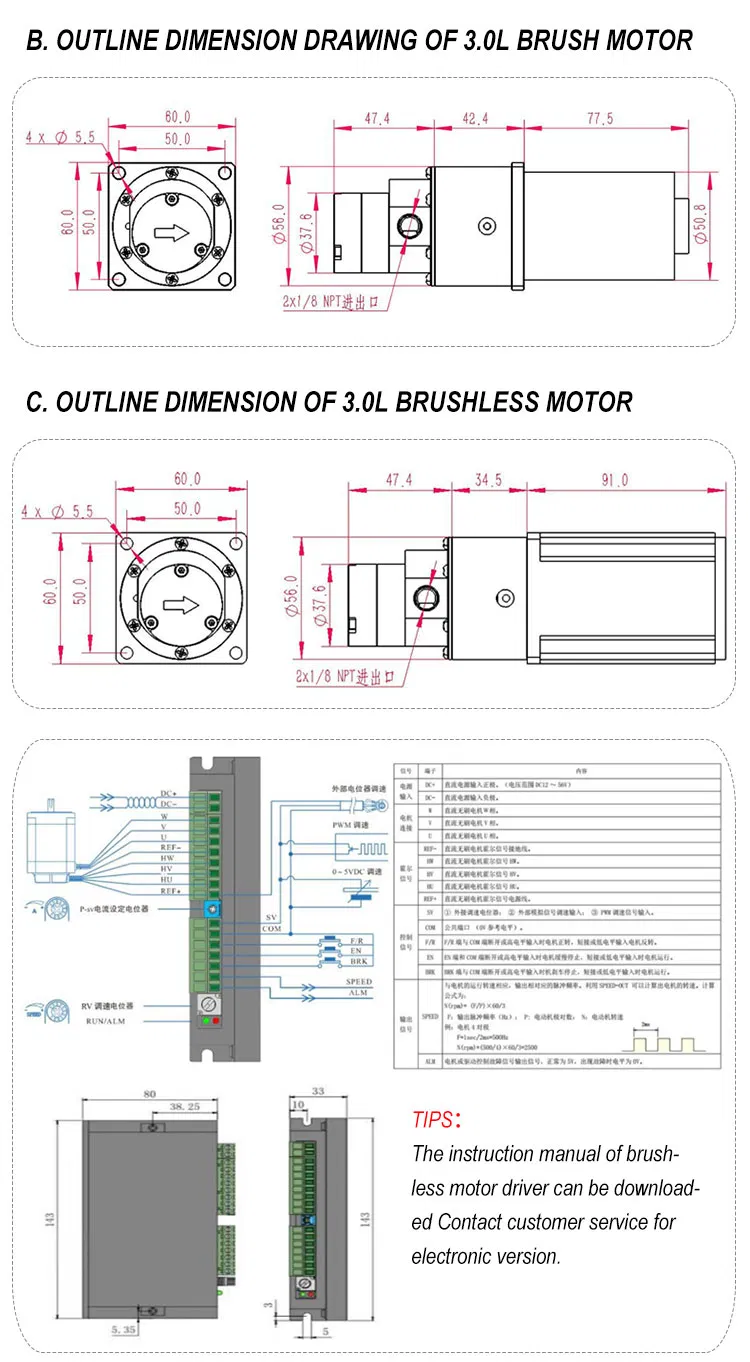 Vikda Micro 316L Stainless Steel Filling Metering Pump 1.5L/Min