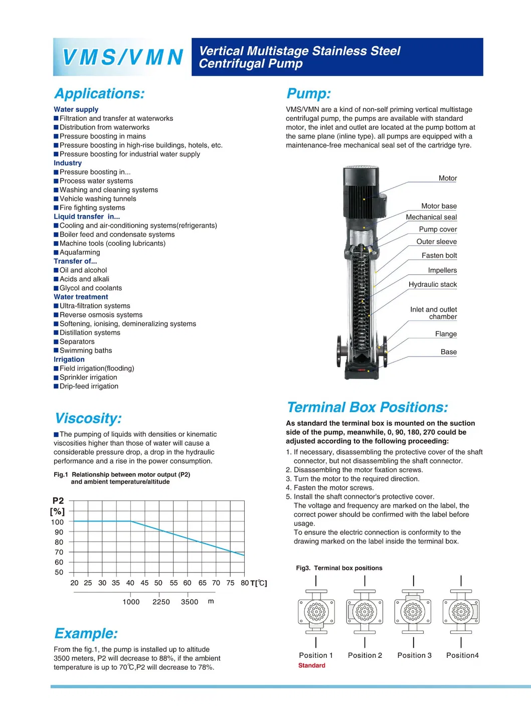 VMS/VMN Vertical Multistage Stainless Steel Centrifugal Pump(VMS1/VMN1-190)