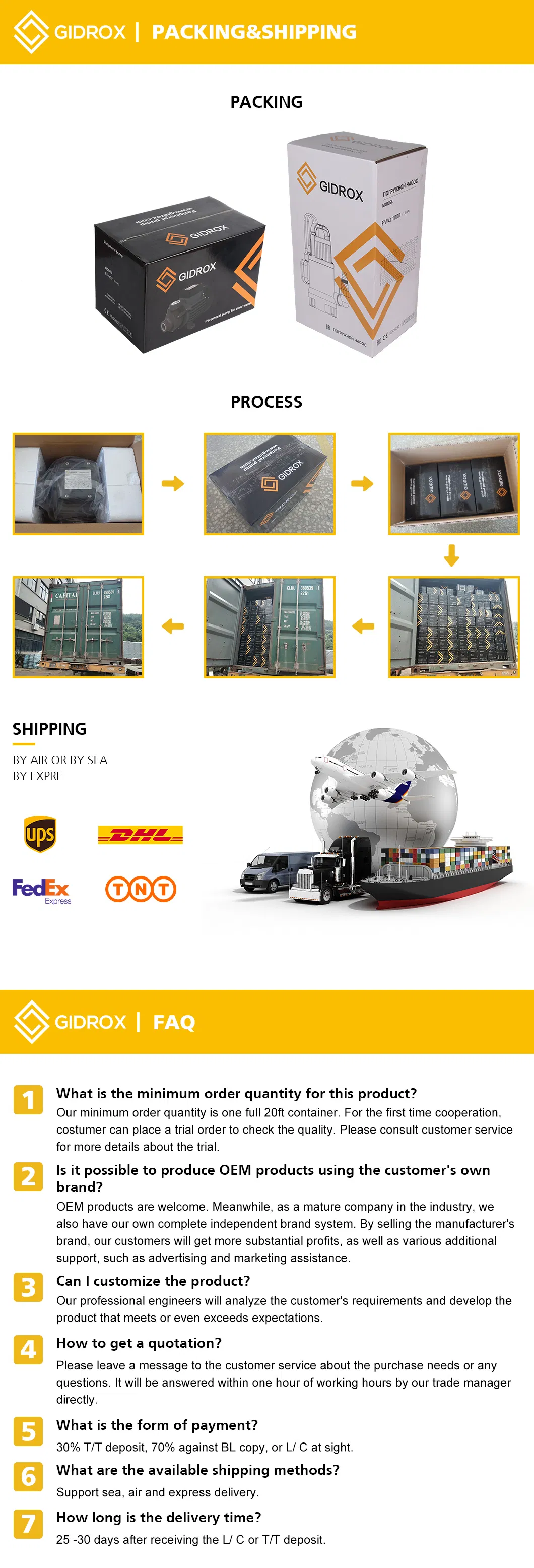 Water Pump Agricultural Bomba Irrigation 2"X2" 1.5 HP Domestic Pump High Flow Electric Centrifugal Pumps