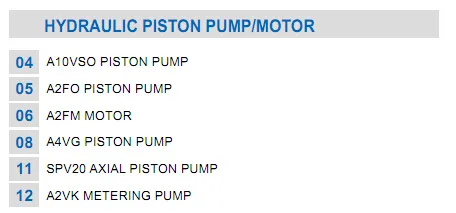 Yuken PV2r Series Hydraulic Vane Pump