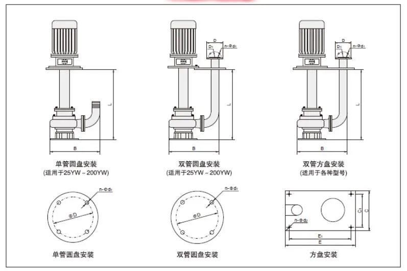 Yw Energy-Saving Slurry Sewage Submersible Water Pumps